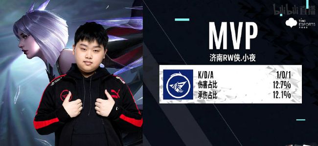 竞争力的俱 竞争力的俱